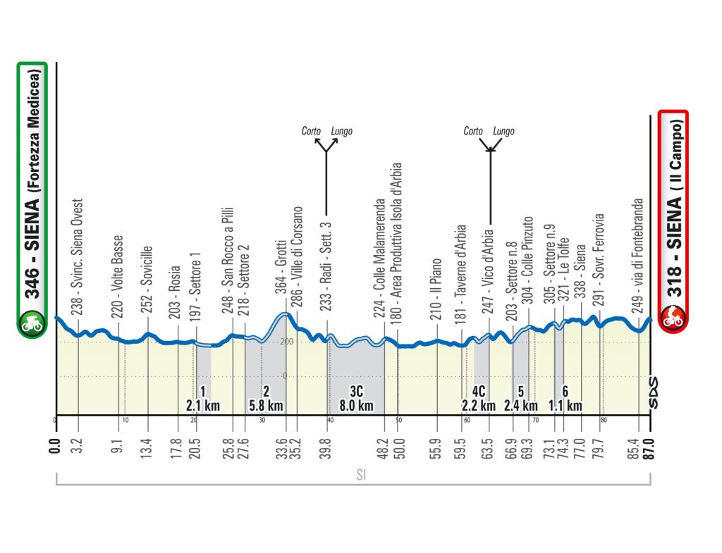 StradeBianche15_alt